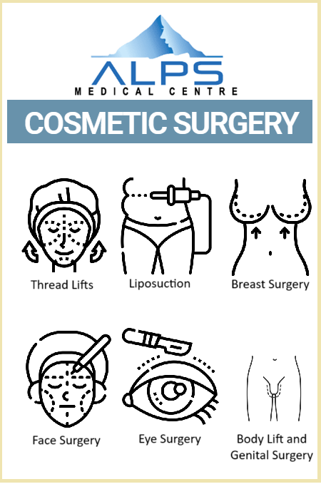 ALPS Cosmetic Surgery Services